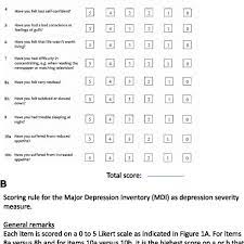 Check spelling or type a new query. The Major Depression Inventory Mdi Questionnaire With The Time Frame Download Scientific Diagram