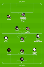 Ponte preta pon 0 × 1 cru cruzeiro série b flamengo fla 1 × 0 ctb coritiba copa do brasil Jsfaxxksvvoorm