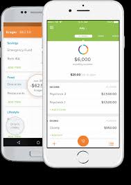 Mint is one of the best budget apps because it takes the hassle out of making a budget. Eichzfjmyvgovm