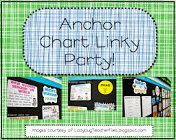 Writing Process Anchor Charts And Printable 3rd Grade Thoughts