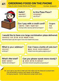 41 Ordering Food On The Phone An Illustrated Guide To Korean By Chad Meyer And Moon Jung Kim Korean Language Korean Words Learn Korean