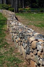 Bahce Duvari Kaplama Modelleri Dry Stone Wall Building A Stone Wall Stone Wall