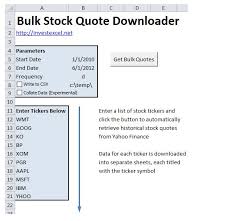Nz business & finance news, stock quotes, currency information and blogs Scraping Data With Vba From Yahoo Finance Stack Overflow