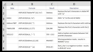 The find function finds the position of the dash. Replace Or Add Characters With Excel S Replace Function