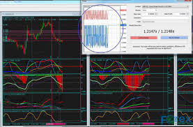 Forex Southeast Asia The Best Cfds And Forex Stocks Etf