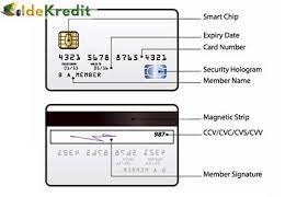 Kartu atm xpresi bca kedaluwarsa 6 Cara Mengetahui Cvv Kartu Kredit Fungsi Bagian Artinya Idekredit