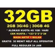 Next you will deploy one file that will install the operator, and install the. Jual Produk Inject Paket Data Termurah Dan Terlengkap Juni 2021 Bukalapak