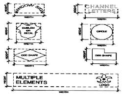 Permanent disability parking placards are blue and are valid for four years, expiring on the applicant's birthday. 7 4 Off Street Parking And Loading Standards