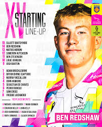 Team news: Falcons side for Perpignan trip