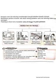 Kebaikan gmo ini antaranya adalah mengurangkan penggunaan racun perosak yang boleh mencemarkan alam sekitar. Kebaikan Sains Dan Teknologi
