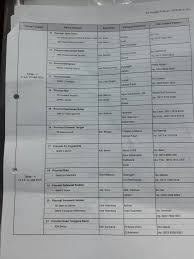 Pengawasan terhadap sumber air bersih, sampah, air. Smp Negeri 26 Lulus Verifikasi Tahap 1 Lss Tingkat Nasional Pekanbaru Go Id