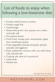 Pin On Natural Healing Sibo Autoimmune Adrenal Fatigue