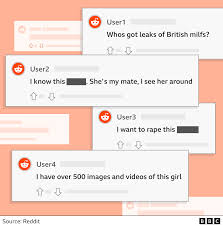Internet i žene: Tajni svet trgovine golišavim fotografijama - BBC News na  srpskom