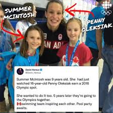 Like oleksiak, mcintosh comes from a family of athletes. Tq5th2ygjv0f8m