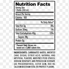 Calories in soda water based on the calories, fat, protein, carbs and other nutrition information submitted for soda water. Fizzy Drinks Jones Soda Cola Nutrition Facts Label Drink Text Nutrition Png Pngegg
