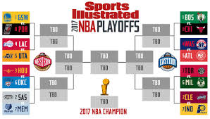 Nba Playoff Bracket 2017 Matchups Schedule First Round