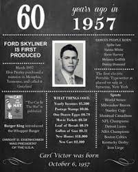 7 Beste Ideeen Over Verjaardag Verrassing 60 Jaar Verjaardag Verrassing Verjaardag Papa Verjaardag