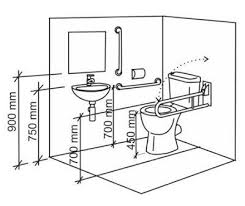 Dostup Dlya Invalidov Penang Wapenang Tualet Tualet Dlya Lyudej S Ogranichennymi Fizicheskimi Vozmozhnostyami Toilet Design Bathroom Layout Bathroom Dimensions