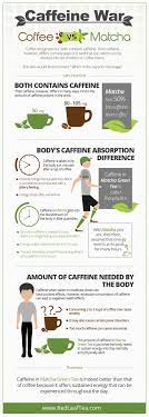 Pin On Healthy Living