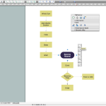 create flow chart diagram how to process in word excel a