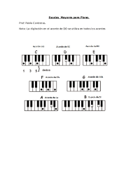 Learn how to play escalas mayores on the piano. Doc Acordes Mayores Para Piano Temuco Hander Geronimo Malpartida Academia Edu