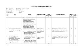 We did not find results for: Doc Kisi Kisi Soal Agama Katolik Sma Jawabanku Id