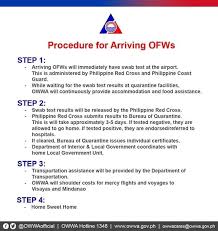The Freeman Look Covid Watch Returning Ofws Who Will Facebook