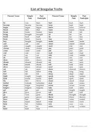 List Of Regular And Irregular Verbs Worksheet Free Esl