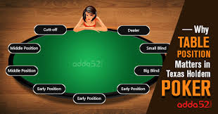 Pin By Andrew Smith On Poker Texas Holdem Poker Texas Holdem Poker