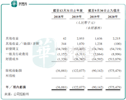 The site owner hides the web page description. è§£è¯» çœ¼ç—…åˆšéœ€é€æ­¥å‡¸æ˜¾ å…†ç§'çœ¼ç§'èƒ½å¦å®ˆæ­£å‡ºå¥‡ æä¾›è€…è´¢åŽç¤¾