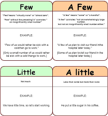 If we have a pronoun or a determiner plus a noun after many or much, we need of, as in first and second examples above. Quantifiers Hashtag On Twitter