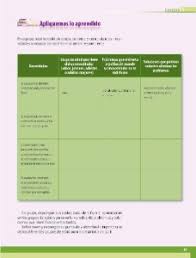Y también este libro fue escrito por un escritor de libros que se. Como Es La Poblacion En El Mundo Ayuda Para Tu Tarea De Geografia Sep Primaria Sexto Respuestas Y Explicaciones
