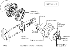 This tool is also used to remove a handle if needed to access. Have Kwikset Deadbolt With Interior Knob With Setscrew Is Not Coming Off After Setscrew Has Been Removed Why Home Improvement Stack Exchange