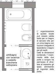 Obblighi di legge per privati e imprese. Consigli Pratici Per Progettare Il Bagno Progettazione Bagno Bagno Piccolo Bagno Piccolo Stretto