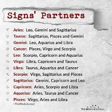 Check spelling or type a new query. Signs Partners Aries Leo Gemini And Sagittarius Taurus Sagittarius