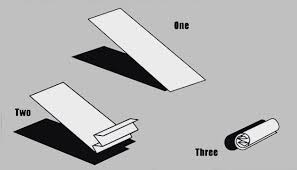 Millions of people suffer from joint rolling deficiency syndrome (jrds), but you don't have to go on living that way. How To Roll A Perfect Joint Herbies