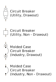 circuit breaker wikipedia