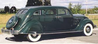 Image result for Sultan Sand 1934 Chrysler