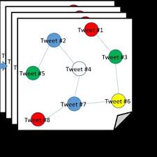 Image result for tbn:aqZFW7SvBdifiM::www.azooz.net/data/media/11/azooz_net_3_2009%2520(104).jpg