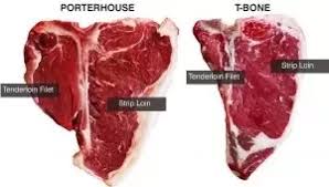 Porterhouse steaks have a bone, and ribeyes don't. What S The Difference Between A Sirloin A Rib Eye And Filet Mignon Quora