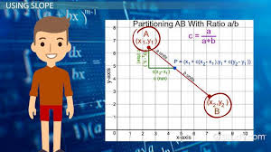 Using Slope To Partition Segments Geometry Class Video Study Com