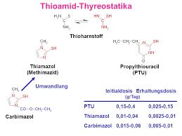 Thiamazol ist eine chemische verbindung aus den gruppen der imidazoline und thioharnstoffe. Schilddrusenhormone Einfluss Auf Wachstum Und Reifung Ppt Video Online Herunterladen