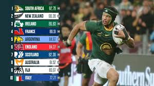 Planet Rugby - News update