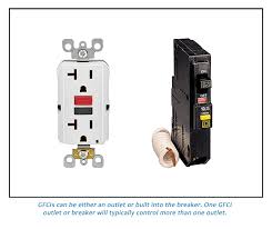 The other side on the handle has the numbers 15 or 20 in white. Gfcis And Christmas Lights How To Overcome Gfi Related Problems Christmas Designers