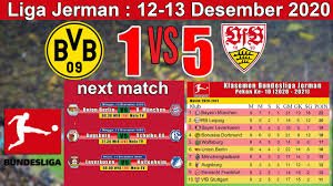 Justru mereka tertinggal lebih dulu ketika sentuhan omer toprak yang memanfaatkan umpan ludwig augustinsson mengubah arah bola dan membobol gawang yang dikawal lukas hradecky. Hasil Liga Jerman Tadi Malam Dortmund Vs Stuttgart Klasemen Liga Jerman Bundesliga 2020 Youtube