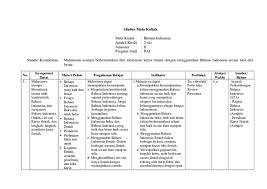 We did not find results for: Doc Silabus Bahasa Indonesia Hendra Hermawan Academia Edu