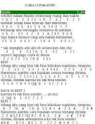 Gisele - Cara Lupakanmu - Not Angka Lengkap