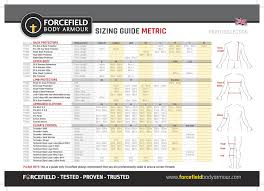 Forcefield Size Guide