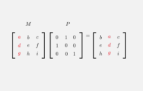Then press f5 key to run this code, and a prompt box is popped out to remind you enter the characters that you want to list all permutations, see screenshot: Permutation Matrix