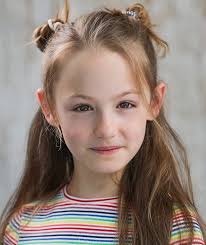 Dada a fuga de informação recente, eu e a minha irmã falámos sobre um  elenco de sonho para o filme... : r/fivenightsatfreddys